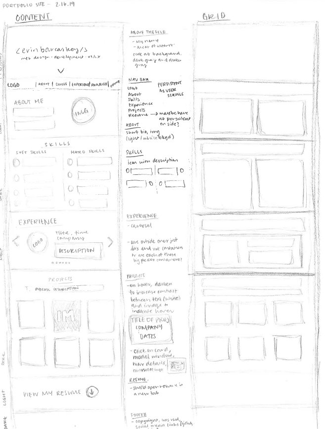 Original sketch of desktop design for portfolio site